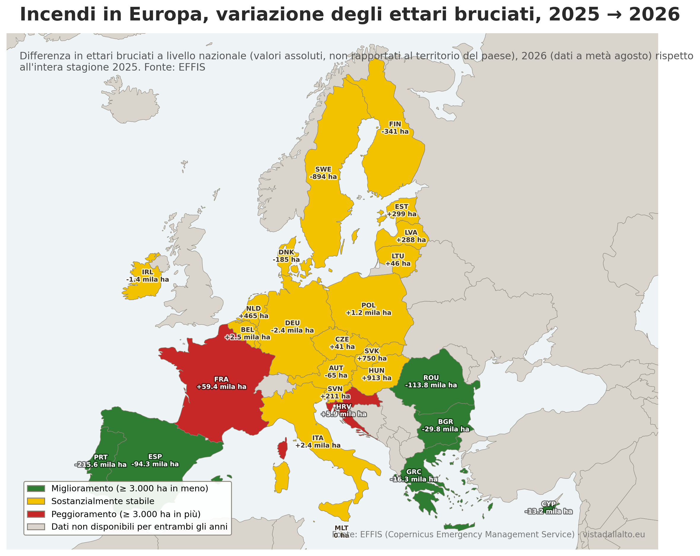 Change in hectares burned by country, 2026 compared with 2025