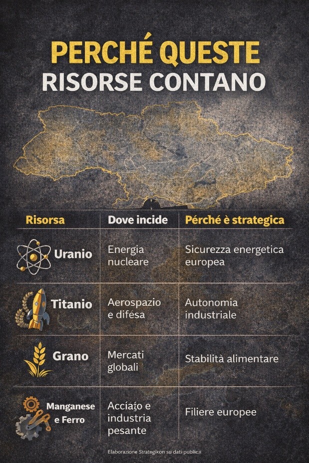 Why these resources matter
